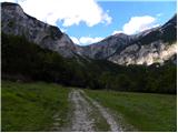 Planina Polog - Source of Tolminka